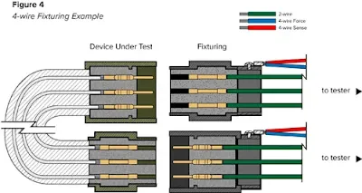 Kelvin Voltage Measurement Setup