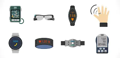Top Three Technologies in Wearable Devices