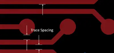 The Ultimate Guide to Minimum Trace Spacing: Ensuring Signal Integrity and Preventing PCB Failures