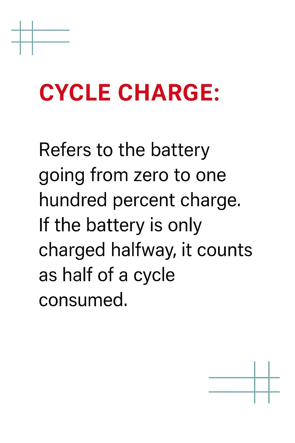 lithium battery diagram