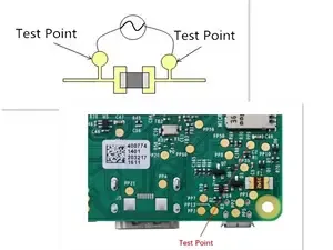 PCB Layout Highlighting Test Points for DFT