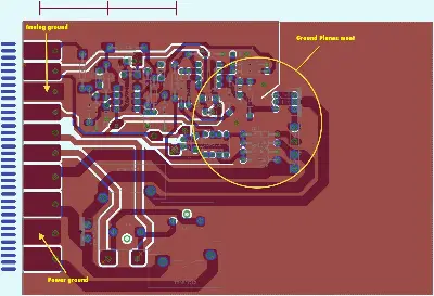 Ground Plane Separation in PCB
