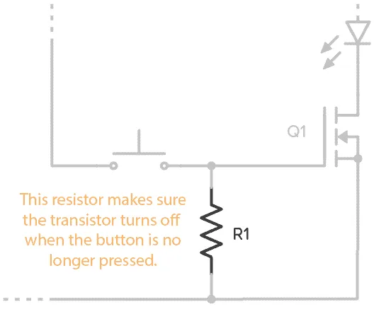MOSFET gate capacitor behavior and pull-down resistor
