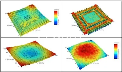 3D AOI Warpage Measurement