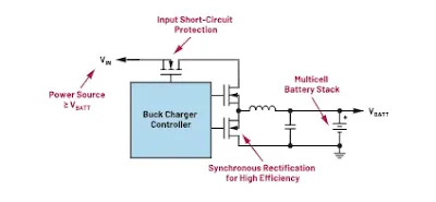 Generic synchronous-rectified buck charger