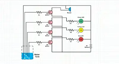 Water Level Measurement Circuit