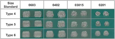Solder Paste Deposit Comparison Side-by-Side