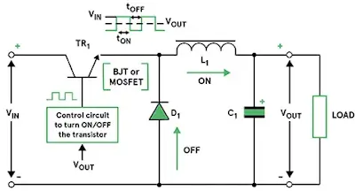 Designing Switch-Mode Power Supplies: A PCB Engineering Perspective for Optimal Performance and Reliability