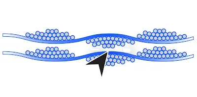 Enhancing Resin Flow and Preventing Voids