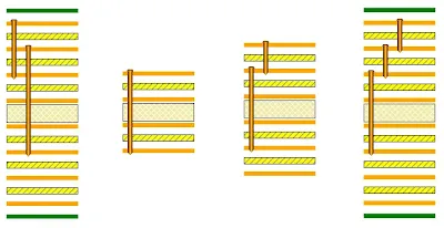 Blind Via Stackup Example
