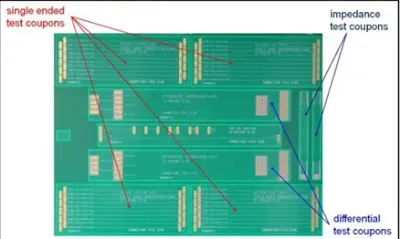 PCB Impedance Test Coupon
