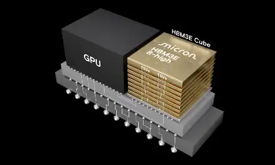 Comparing HBM, HBM2, HBM3 and HBM3e