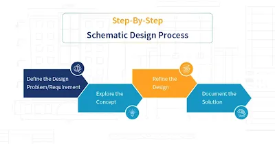 Step-by-step schematic build process