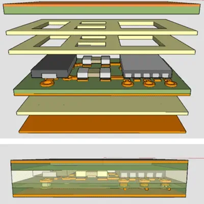Embedded Components