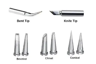 Soldering Iron Tip Profiles