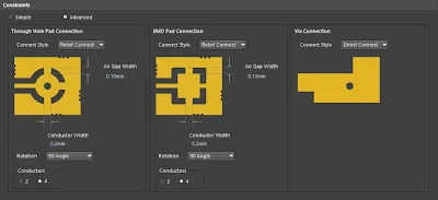 Thermal Relief Design