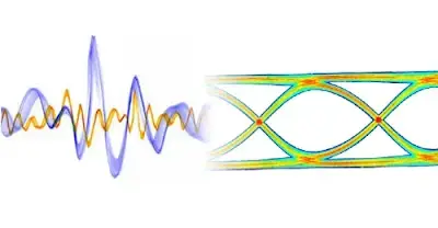 High-speed signals prevalent in ECUs, such as those used for CAN bus communication (which can reach 1 Mbps for CAN 2.0 and up to 5 Mbps for CAN FD), necessitate meticulously controlled impedance to prevent signal distortion and maintain data fidelity.
