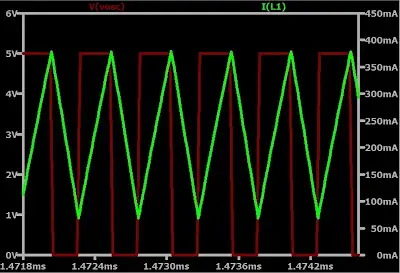 High Output Ripple in Buck DC-DC Regulator: Circuit Analysis