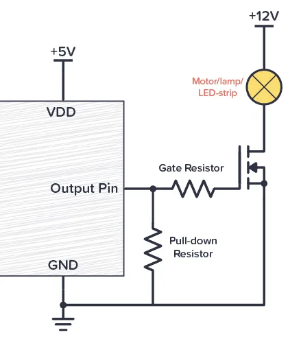 Gate resistor protecting microcontroller from MOSFET gate charge