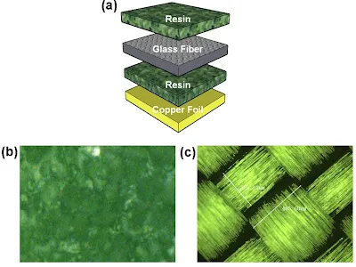 Substrate Material Microstructure