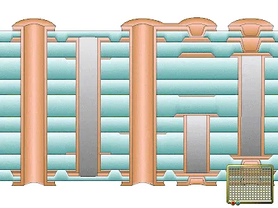 Microvia Reliability Testing Setup