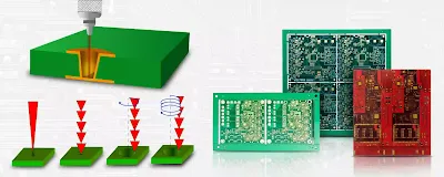 Laser Drilling Heavy Copper PCB