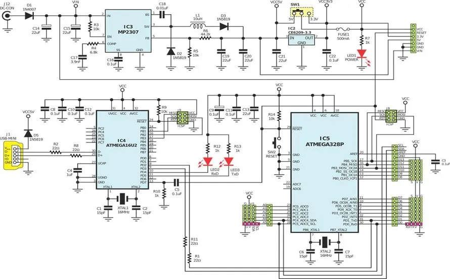 Schematic to PCB Layout