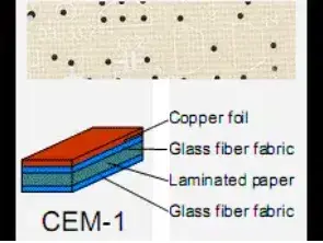 CEM-1 Laminate Cross-Section