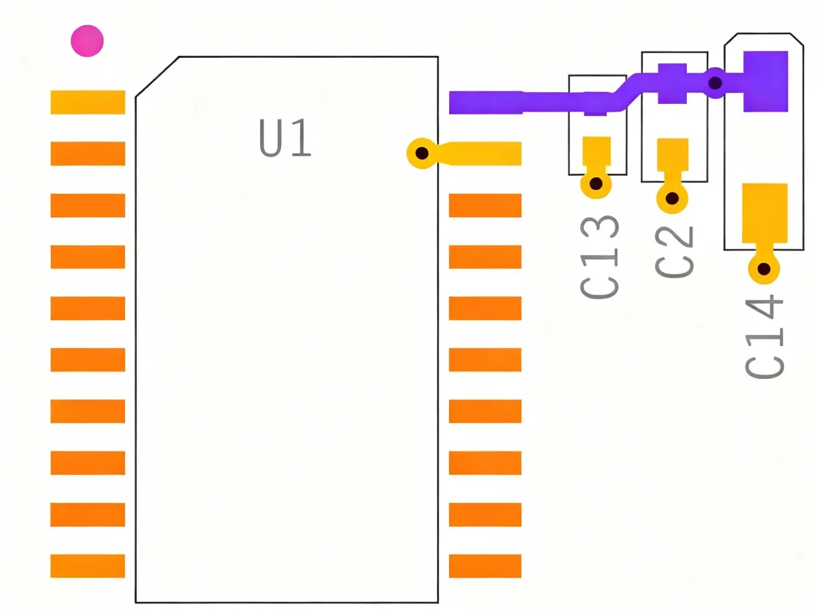 Optimal Capacitor Placement for Peak Performance