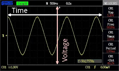  reflected waves on the oscilloscope screen