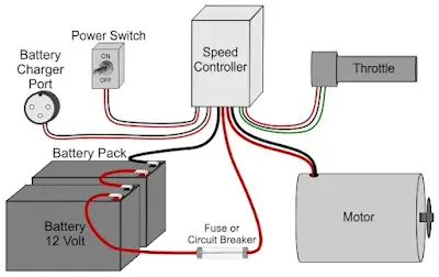 Electric Scooter Battery Charging Circuit