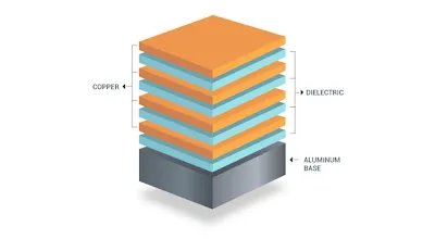 Layer Arrangement in Multilayer Metal Core PCB