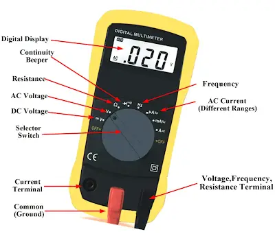 Digital Multimeters in PCB Manufacturing: Essential Functions, Best Practices, and Troubleshooting for High-Reliability Boards