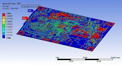 Simulation showing heat distribution on inner layer traces