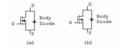 MOSFET Datasheet Parameters and Abbreviations Explained