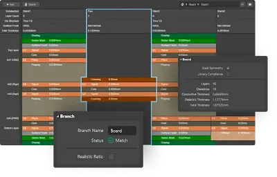 Altium Layer Stackup with Overlay