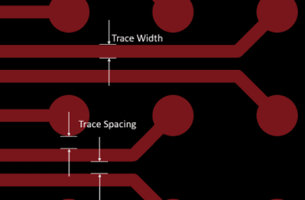 Trace Width and Spacing Guidelines