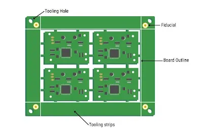 PCB Layout with Fiducials