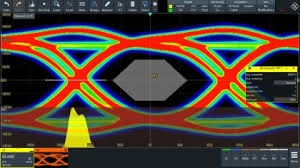 Waveform eye diagram showing signal integrity analysis on automotive ECU PCB with crosstalk and reflection issues