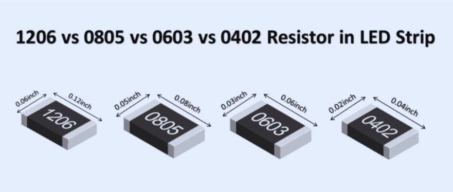 Common SMD Resistor Package Sizes