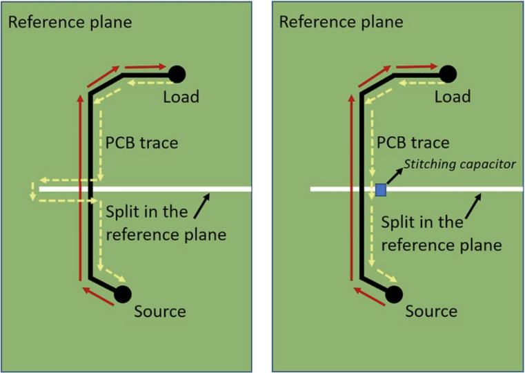 reference plane