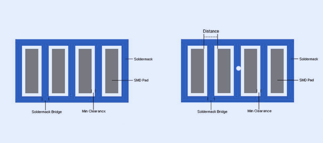 a physical barrier between adjacent solder pads or traces on a printed circuit board (PCB)