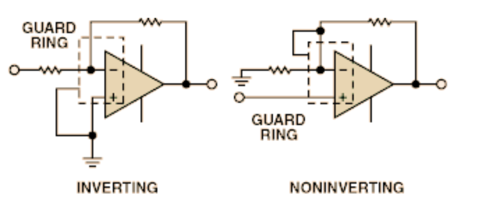 inverting vs noninverting circuit