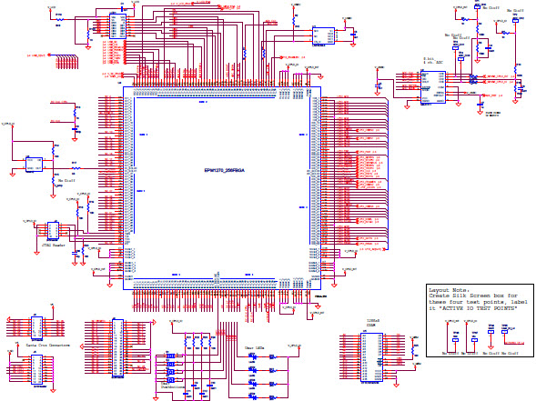 layout of electronic products 