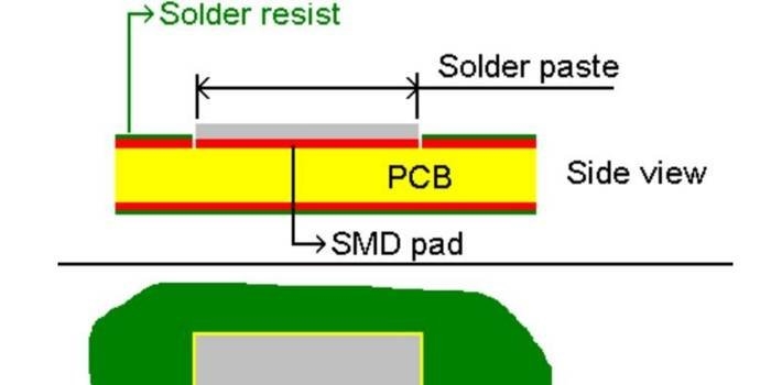 Detailed view of SMD pad design on a PCB