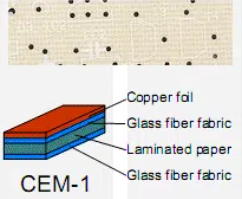 Microscopic view of CEM-1 material layers