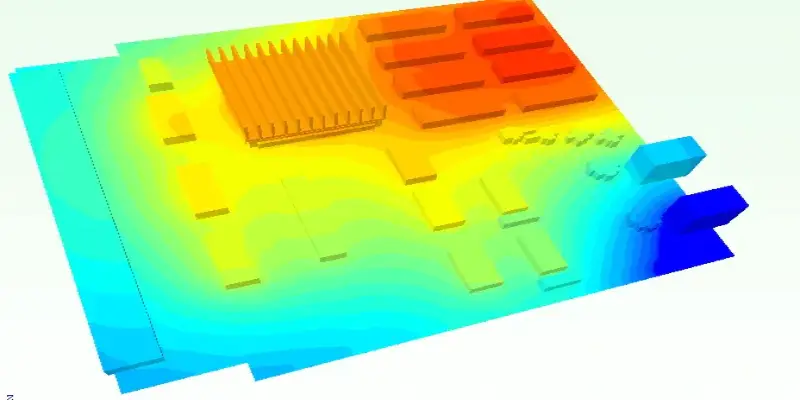 Software simulation showing heat map of a PCB layout