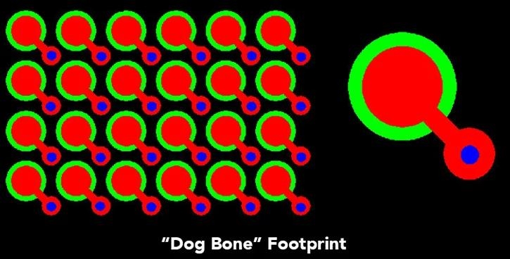 Close-up of dog-bone via design under a BGA component