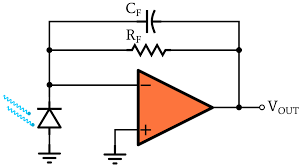Typical Photodiode Transimpedance Amplifier