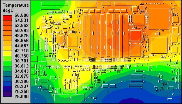 Thermal imaging of an HDI PCB showing heat distribution